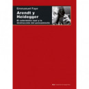 Arendt y Heidegger