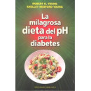 La milagrosa dieta del PH para la diabetes