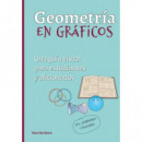 Geometria en graficos