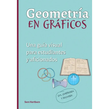 Geometria en graficos