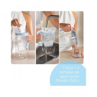 BRITA Filtro Maxtra Pro para Toda las Jarras 4X/EXPERTO en Cal,zonas de Agua Dura,cloro,plomo,cobre