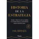 HISTORIA DE LA ESTRATEGIA