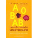 las Enfermedades Cardiovasculares