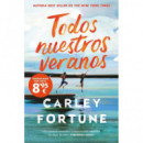 Todos Nuestros Veranos   2025