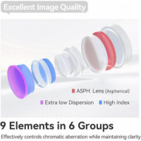 Objetivo TTARTISAN Af 40MM F2 para Nikon Z Plata AF4020-Z-S