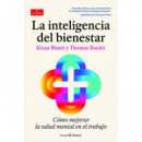 la Inteligencia del Bienestar   2026