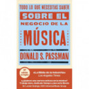 Todo lo que Necesitas Saber sobre el Negocio de la Musica   2025