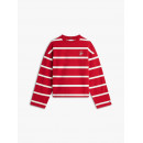 Th Script Mdrn Terry Swtshrt Primary Red  TOMMY HILFIGER