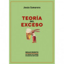 Teoria del Exceso   2025