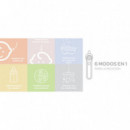 Termometro Beaba Thermospeed Infrarrojos