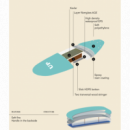 Surfboard Soft Big UP 8'0 Pink-white