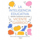 la Inteligencia Educativa   2026