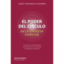 EL PODER DEL CIRCULO EN LA EMPRESA FAMILIAR
