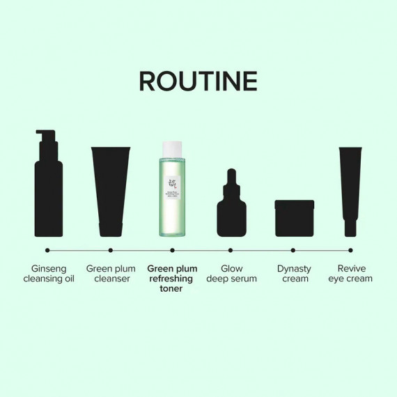 Green Plum Refreshing Toner
tónico Facial Exfoliante - Limpiador  BEAUTY OF JOSEON