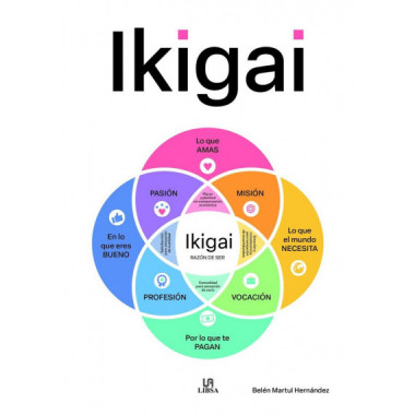 IKIGAI