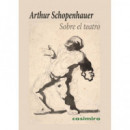 sobre el Teatro   2025