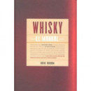 Whisky. el Manual