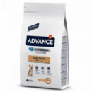 ADVANCE Perro Adulto Yorkshire 1.5 Kg