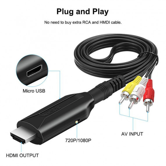 Cable Convertidor AV (3 RCA) a HDMI de 1 Metro