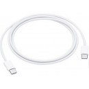 Cable de Carga Apple USB-C a USB-C (1 metro) MUF72ZM/A
