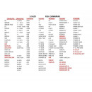 Funda para Móvil Tipo Gel de Doble Protección 360 Grados Compatible