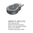 Adaptador Bluetooth IKREA 2 en 1 Transmisor y Receptor con USB WA0215