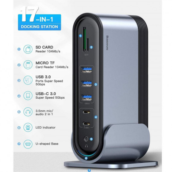 BASEUS CAHUB-DG0G Hub 17-1 Usb-c 3X HDMI - Guanxe Atlantic Marketplace