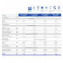 Htw-tv 030SMPLUS Termo 30L Vertical Smart Plus  HTW