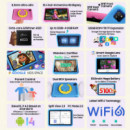 BLACKVIEW Tab A6 Kids 10.1" 4+8GB 128GB Ocean Blue