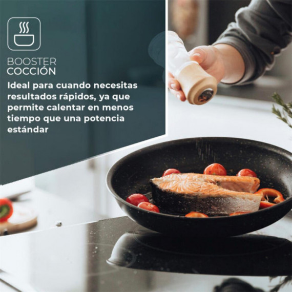SVAN SI3601SB32 Placa Inducción 60CM 3 Zonas Cristal Negro - Guanxe Atlantic Marketplace