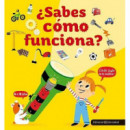 �Sabes c�mo funciona?