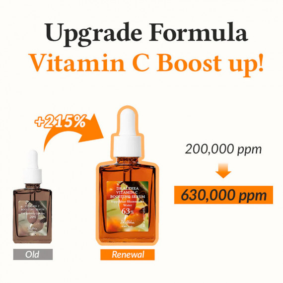 Vitamin C Boosting Sérum
sérum Antioxidante  DR. ALTHEA