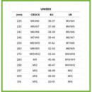 Crocs® Unisex Classic Atmosphere  CROCS