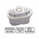 FERSAY Filtro de Agua Adaptable para Brita, Jata 1 Unidad