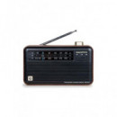 SANYO Radio Analogica Am/fm Borde Madera con Bateria Recargable KS114