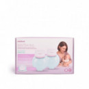 Sacaleches Doble Easy Flow MINILAND