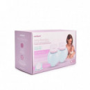 Sacaleches Doble Easy Flow MINILAND