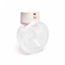 Sacaleches Easy Flow MINILAND