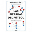 LAS PIZARRAS DEL FUTBOL