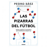 las Pizarras del Futbol   2026