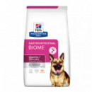 HILLS PD perro adulto Gastro Biome 10 kg