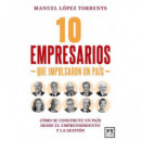 (ACCION EMPRESARIAL)