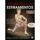Anatom�a de los estiramientos