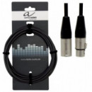 CABLE MICROFONO GEWA XLR MACHO XLR HEMBRA 1.5M REA
