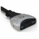 LEVELONE KVM 2 PUERTOS HDMI Y USB