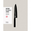 ANATOMIA DEL CUCHILLO JAPONES