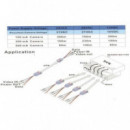 Transceptores Pasivos Cromad para Video y Alimentación (Hasta 300 Metros)