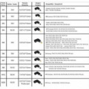 Cargador Portátil Automático Universal LEOTEC 120W con 10 Puntas