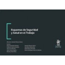 Esquemas de Seguridad y Salud en el Trabajo