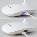 Lámpara Flexo Led de Mesa Flexible INNOVAGOODS USB Recargable